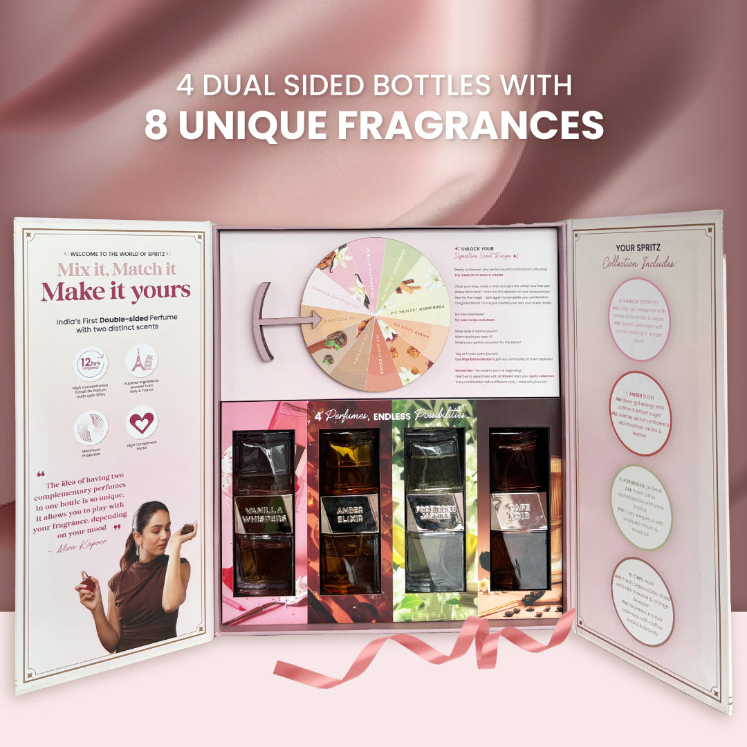 LIMITED EDITION PERFUME GIFT BOX