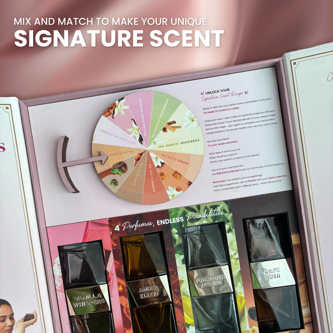 LIMITED EDITION PERFUME GIFT BOX