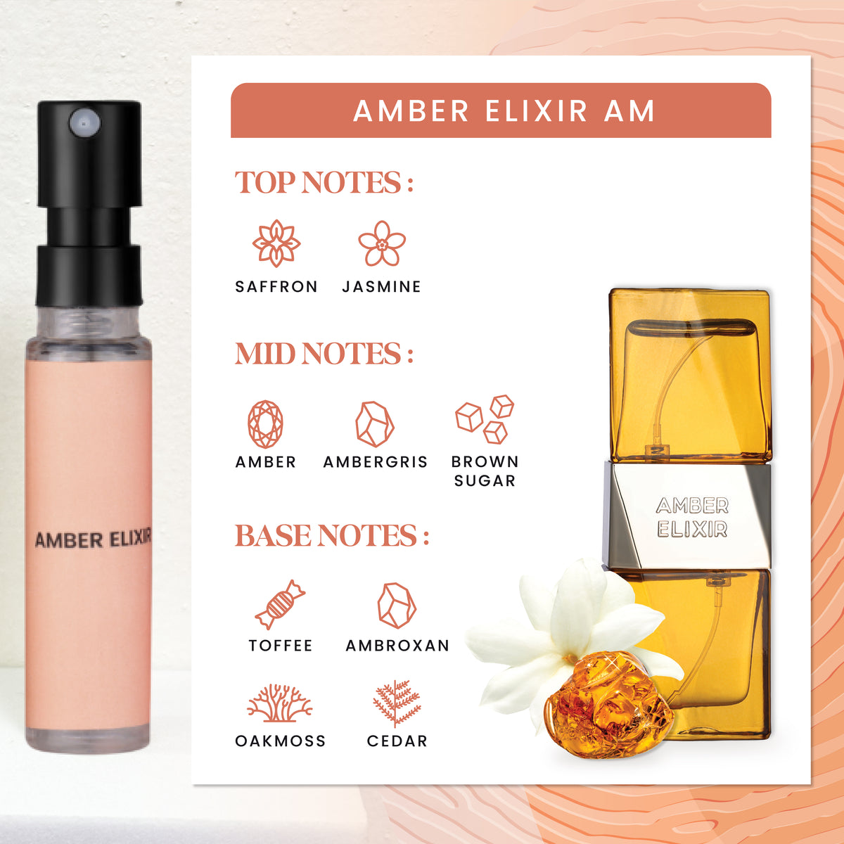 Amber Elixir Mini Perfume Discovery Duo