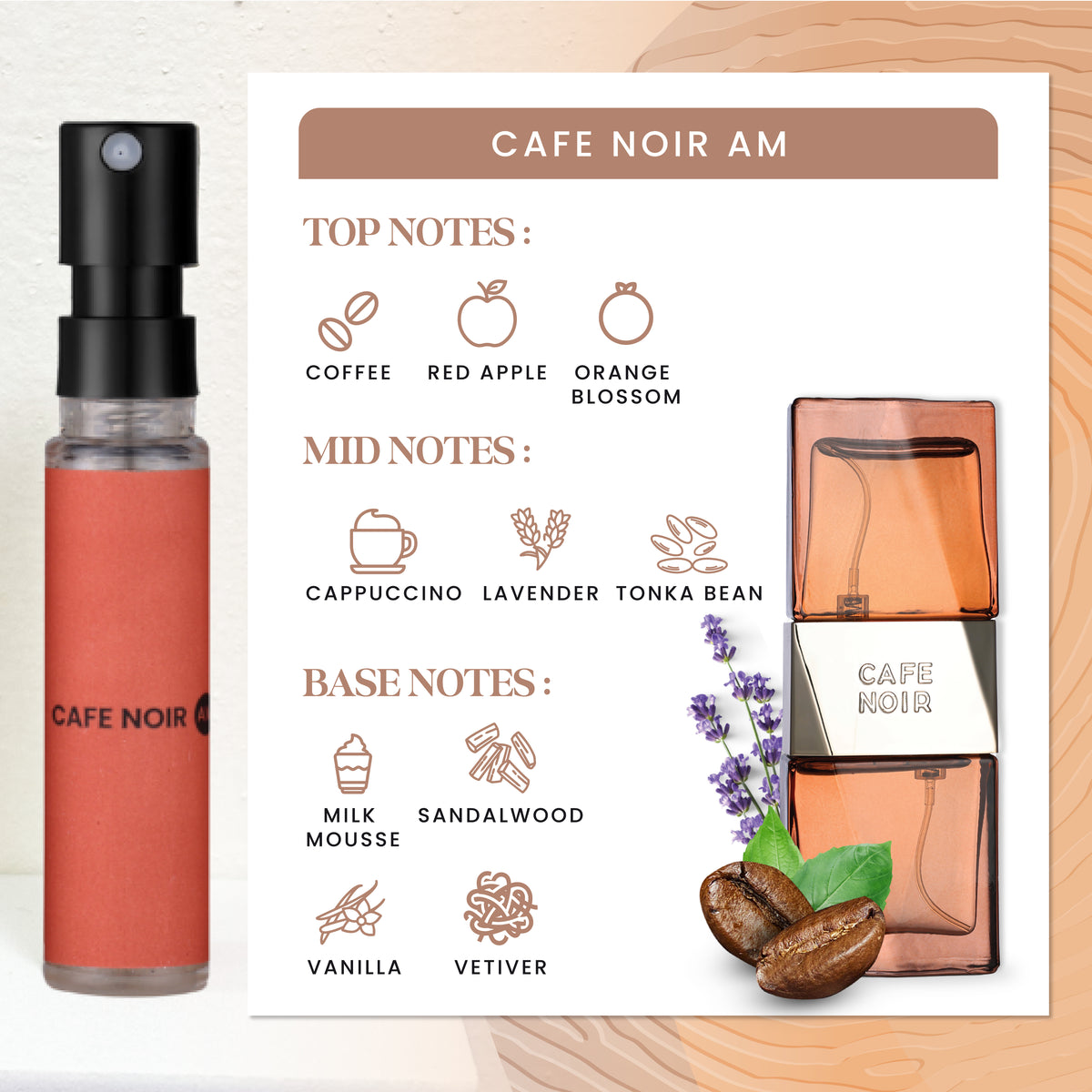 Café Noir Mini Perfume Discovery Duo