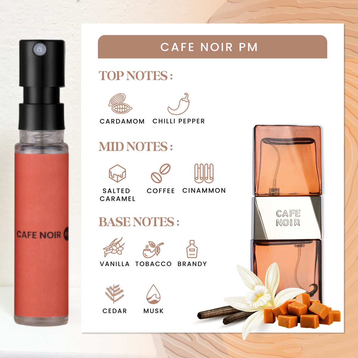 Café Noir Mini Perfume Discovery Duo